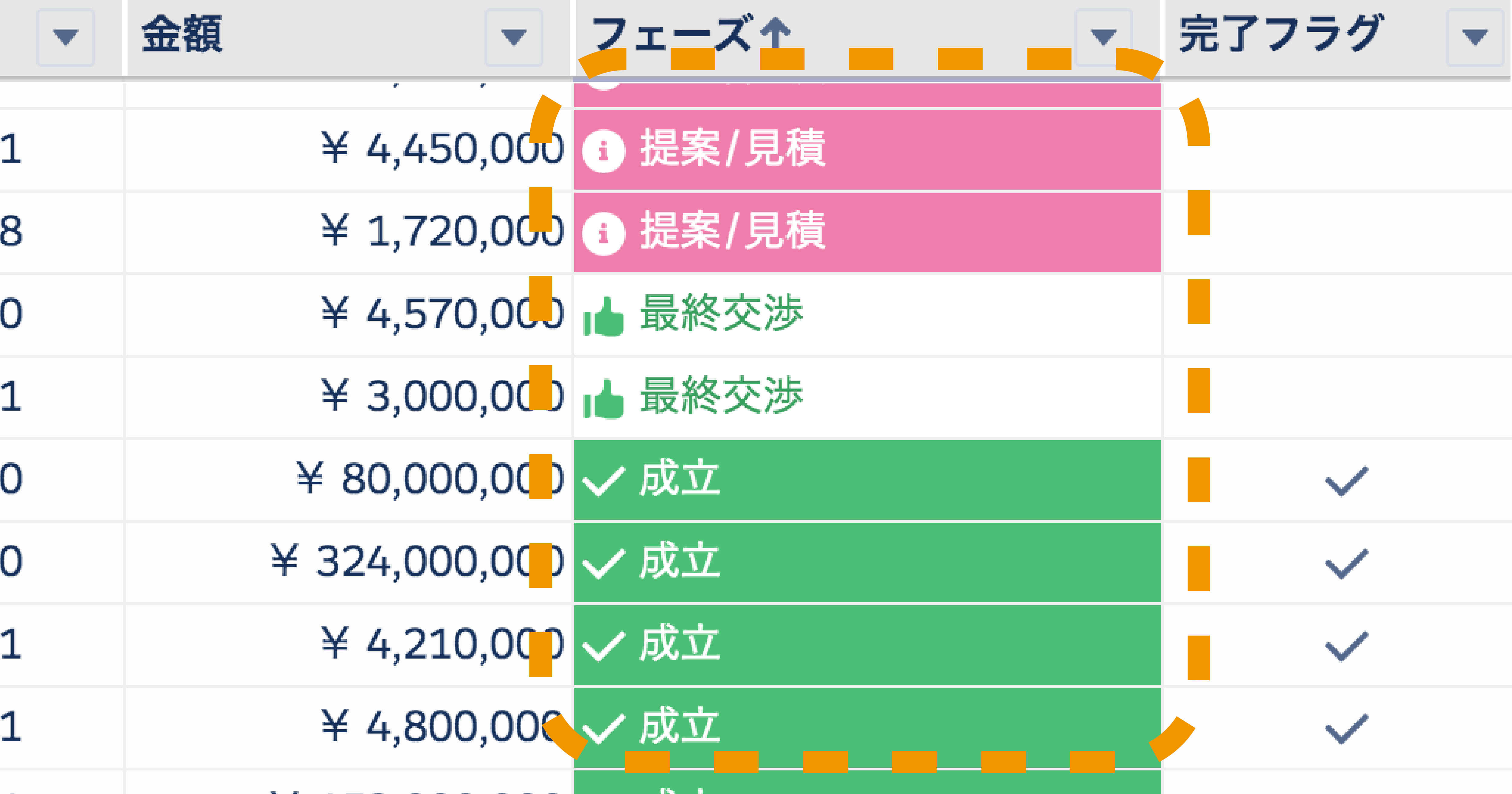 Excelからそのまま転記